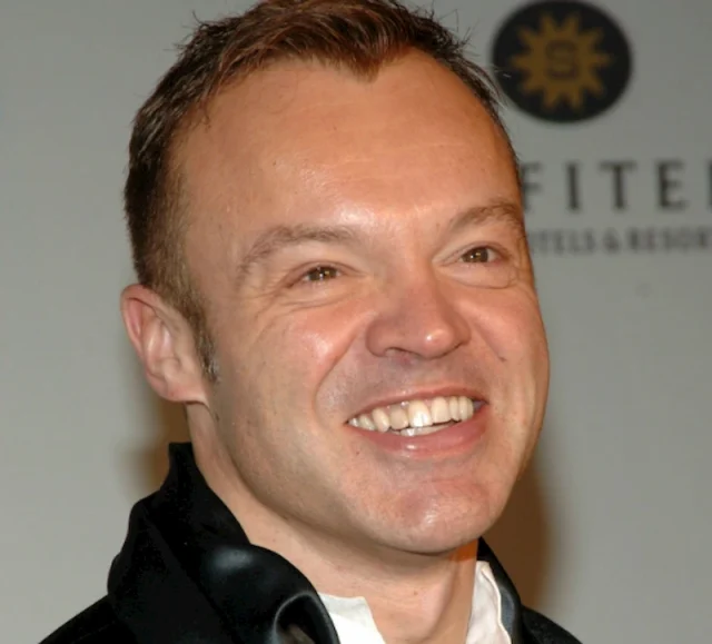 graham norton teeth in 2005