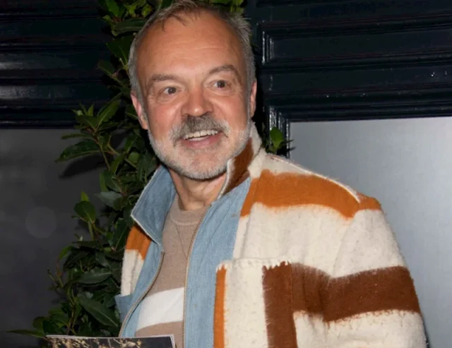graham norton teeth in 2023